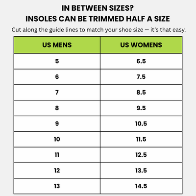 Sidelock Lateral Support Insoles