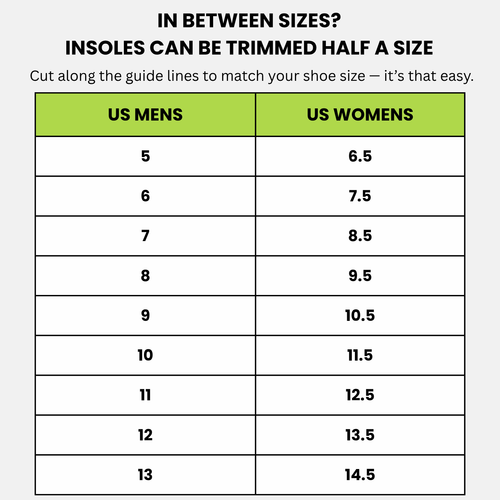 Sidelock Lateral Support Insoles